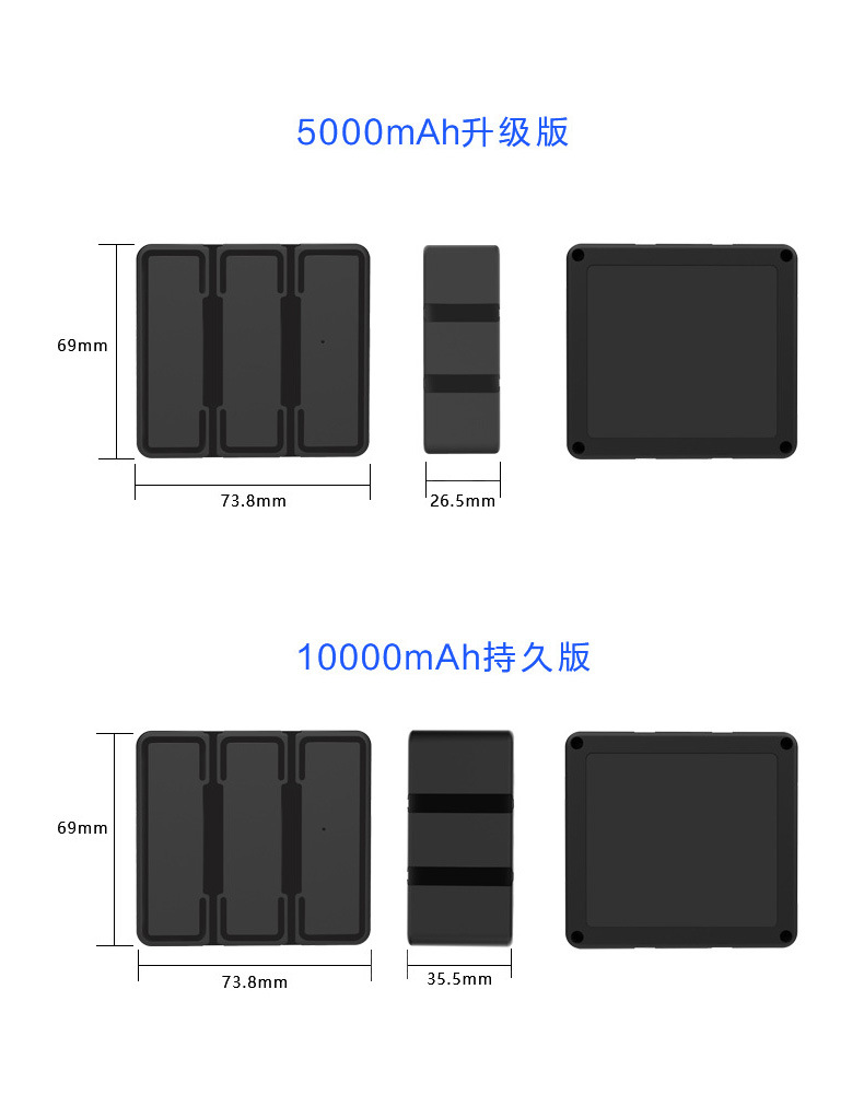 GT25-4G